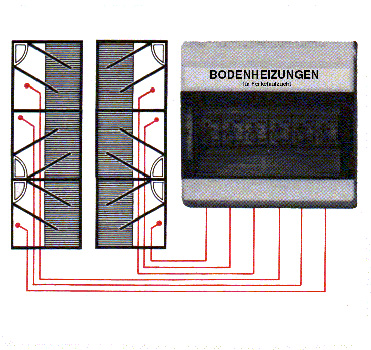 elektro-leopold-ferkelaufzucht-heizung